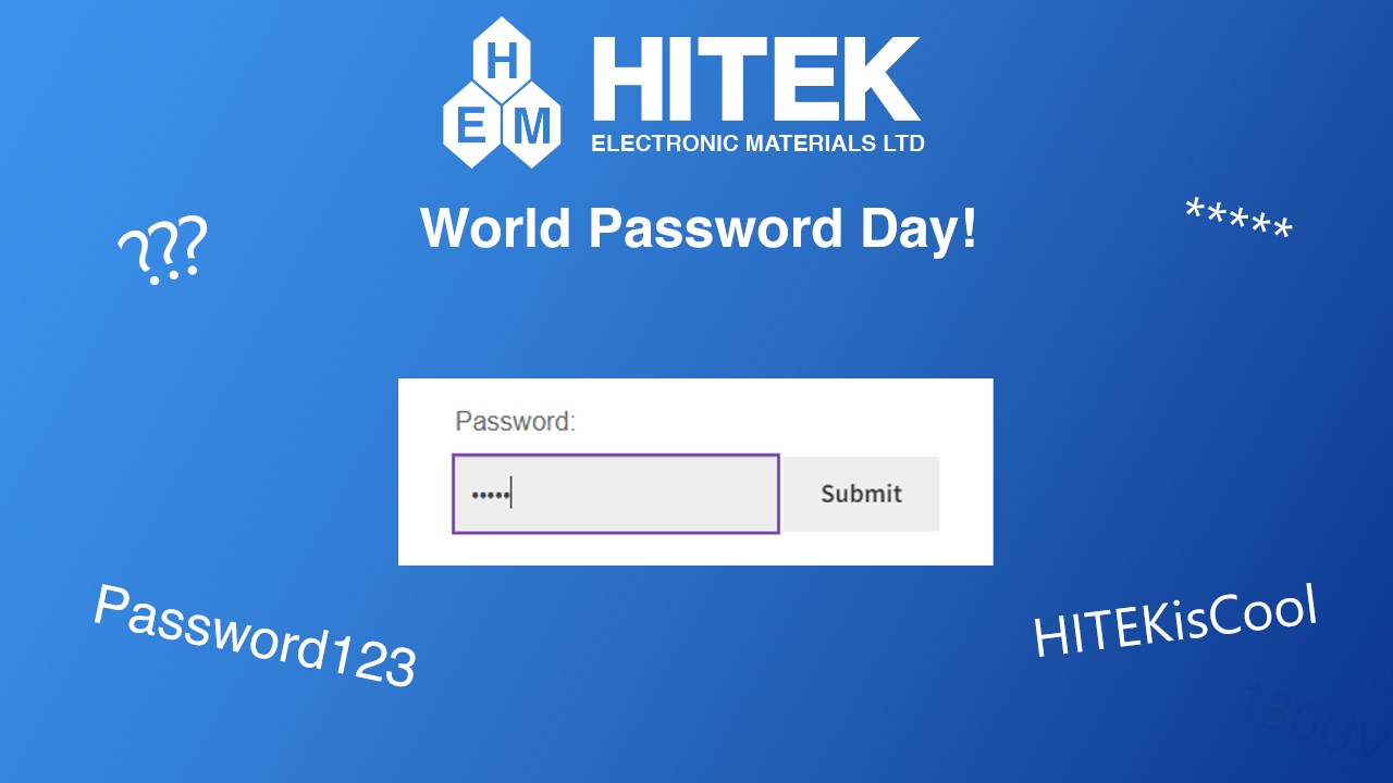 World Password Day 2024!