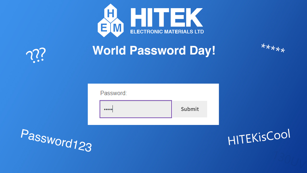 World Password Day